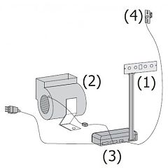 KIT Ventilazione для Stile, Status, Forte, Titano